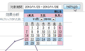 効果を見るツイートを期間で絞り込み。