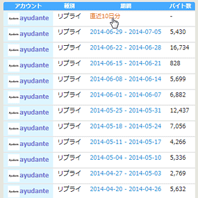 旧デザインのエクスポートボタン