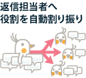 返信担当者へ役割を自動割り振り